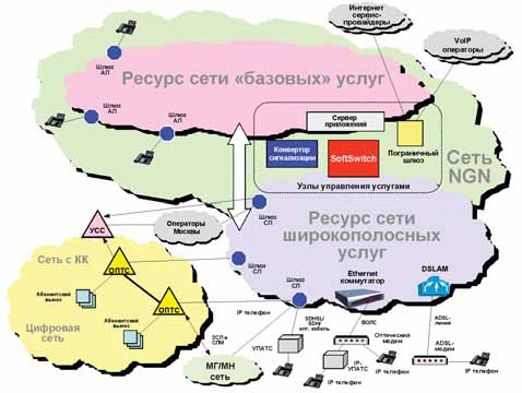 рис.1